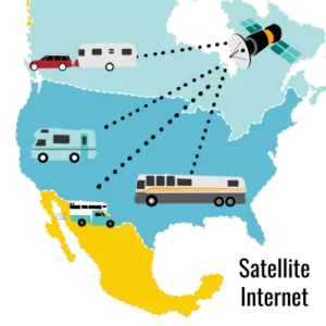 Satellite Internet for RV