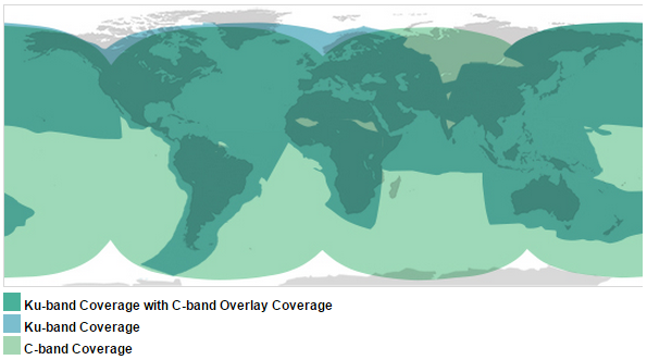 FleetOne Coastal monthly